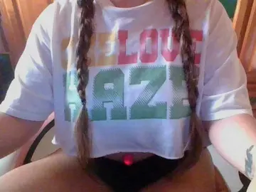 Bongacams Live Porn of Kitty21