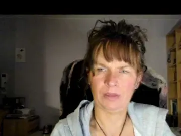 Bongacams Live Sex Cam of KathyLove1