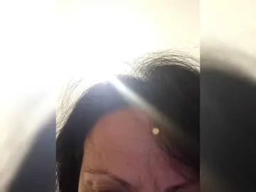 Bongacams Private Sex Chat of Jessica69