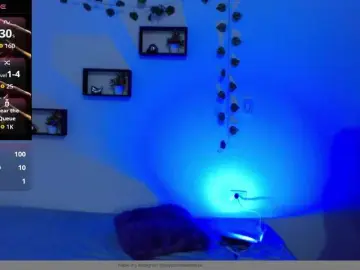 Bongacams Live Porn of Pamela28