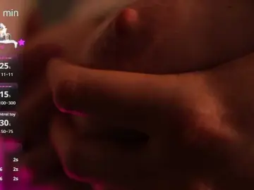 Bongacams Sex Cam of Koketka