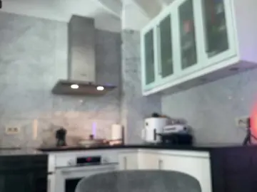 Bongacams Free Porn Cam of Koketka