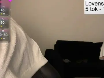 Bongacams Sex Cam of Sexy-Sweets