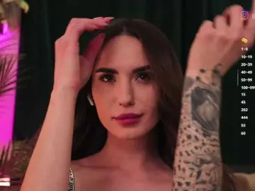 Bongacams Free Live Porn of IzabellaOne