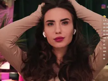 Bongacams Adult Video Chat of IzabellaOne