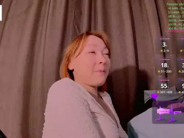 Bongacams Free Porn Cam of Marii2103