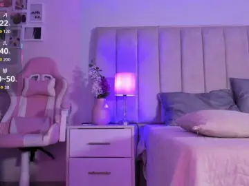 Bongacams Live Sex Cam of EllaThorne