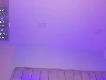 Bongacams Free Live Porn of EllaThorne