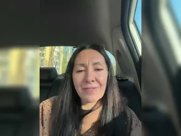 Bongacams Private Sex Chat of KarolinaMilf