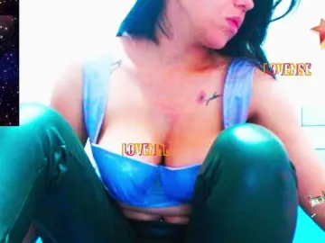Bongacams Adult Webcam of SandyQueen