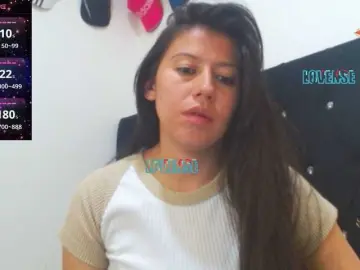 Bongacams Watch Live Sex Cams of SandyQueen