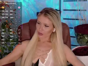 Bongacams Free Live Porn of Anna-R