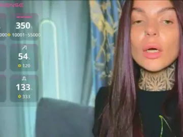 Bongacams Adult Video Chat of AnnaLoveee3