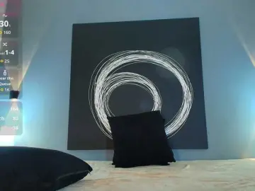 Bongacams Best live sex cam show of IssyRosse