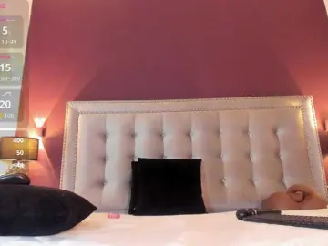 Bongacams Free Live Porn of IssyRosse