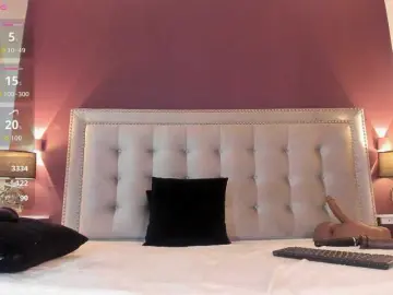 Bongacams Free Live Porn of IssyRosse