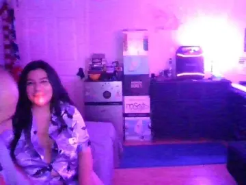 Bongacams Adult Webcam of pappymak