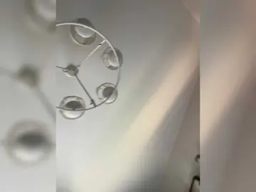 Bongacams Watch Live Sex Cams of Dream022