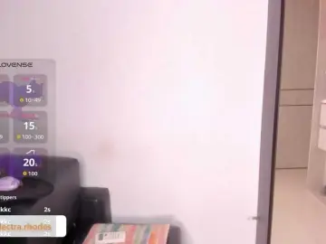 Bongacams Best live sex cam show of ElectraRhodes