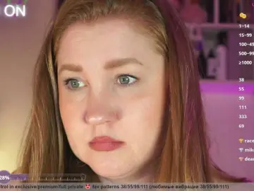 Bongacams Free Porn Cam of PusssyJuicy
