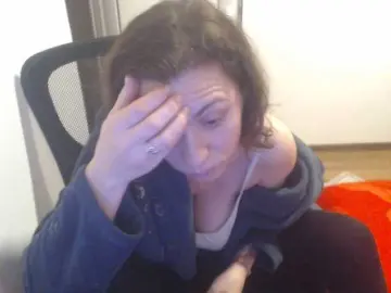 Bongacams Nude Webcam of SweetAdela