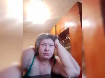 Bongacams Sex Cam of SweetSugar77