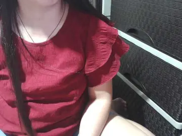 Bongacams Live Porn of candyshane