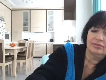 Bongacams Nude Webcam of mmiissiiss1