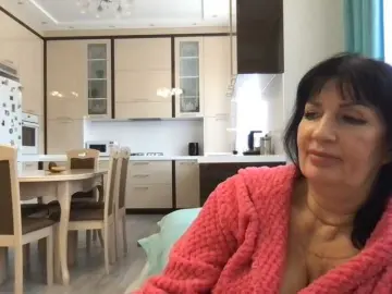 Bongacams Private Sex Chat of mmiissiiss1