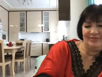 Bongacams Sex Chat of mmiissiiss1