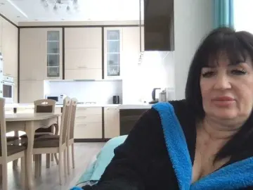 Bongacams Sex Cam of mmiissiiss1