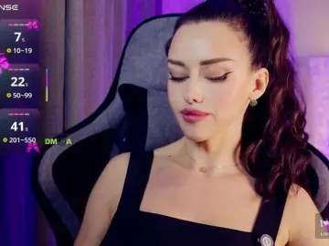 Bongacams Live Sex Cam of Anna-na-sik