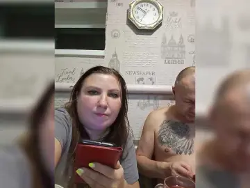 Bongacams Sex Chat of seksiparaa