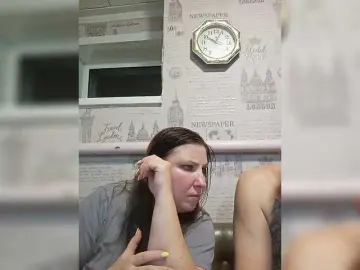 Bongacams Live Sex of seksiparaa