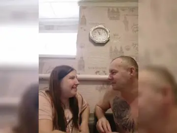 Bongacams Private Sex Chat of seksiparaa