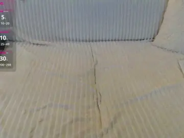 Bongacams Nude Webcam of Icehotangel