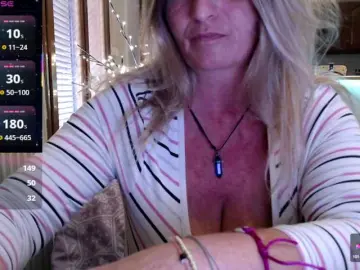 Bongacams Best live sex cam show of JennaDeluxe