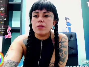 Bongacams Best Webcam of pamela666