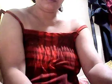 Bongacams Best live sex cam show of Chatty22