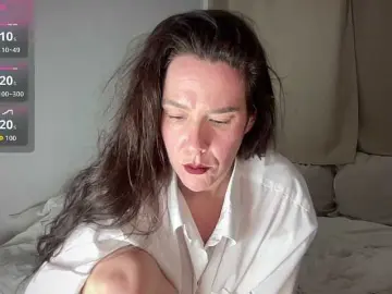 Bongacams Best Webcam of MilkHoneyLullabies