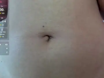 Bongacams Adult Webcam of Hornysweetebony