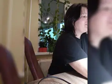 Bongacams Live Sex of SexyPanda03