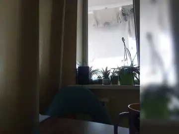 Bongacams Sex Cam of SexyPanda03