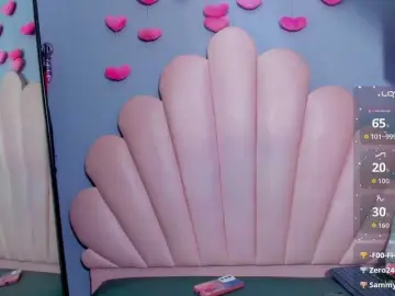 Bongacams Adult Webcams of LUCYMILLER