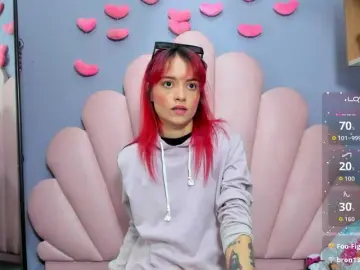 Bongacams Adult Webcams of LUCYMILLER