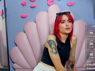 Bongacams Live Porn of LUCYMILLER