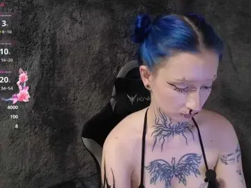 Bongacams Adult Webcams of YoungAlice1