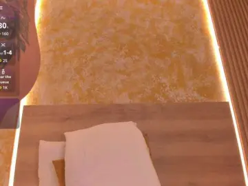 Bongacams Sex Cam of Alana-2916