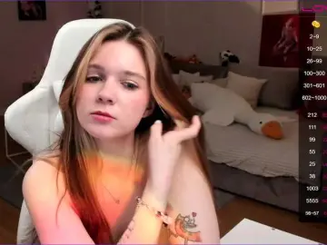 Bongacams Nude Webcam of Melissa-Fox