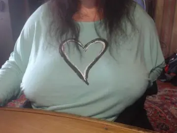 Bongacams Live Sex Cam of tanyvel34